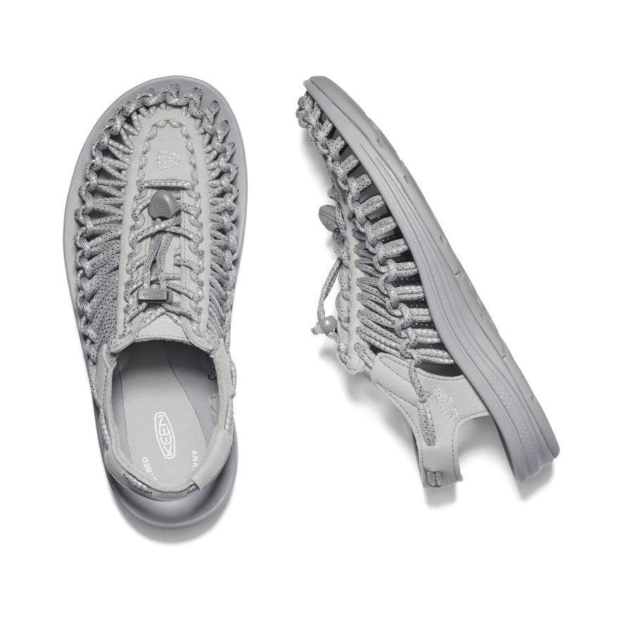 Women's Two-Cord Sandals UK - UNEEK | KEEN Footwear Europe
